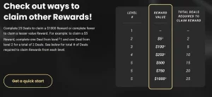 How to Get to Flash Rewards on Shein