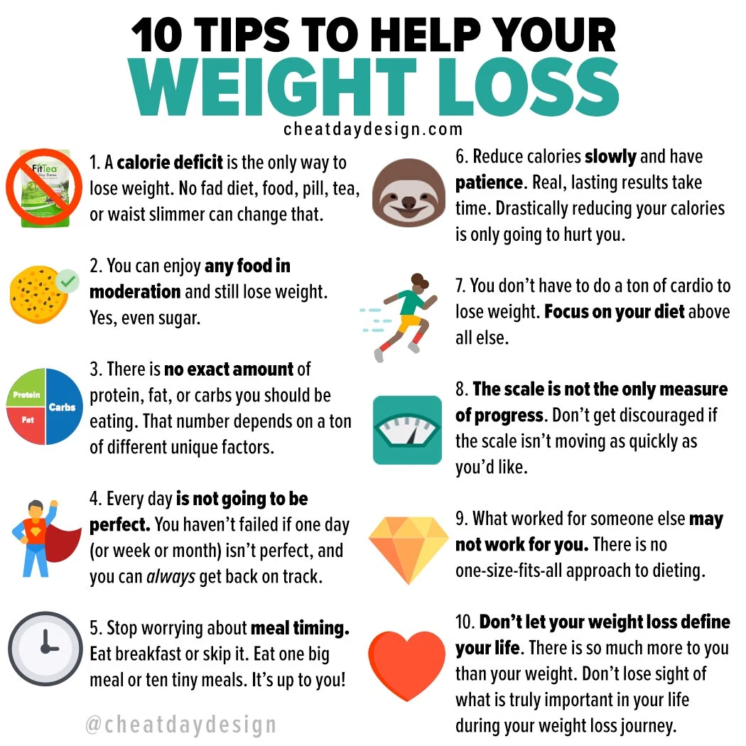 top-10-weight-loss-tips.jpg