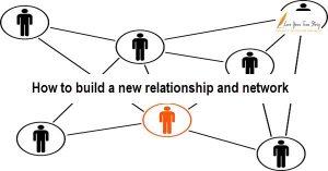 Network And Build Relationships
